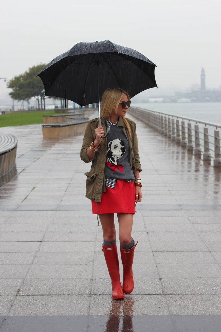 Rainy look, gli accessori di stile da avere quando piove