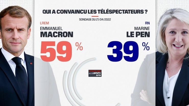 Macron Le Pen Francia