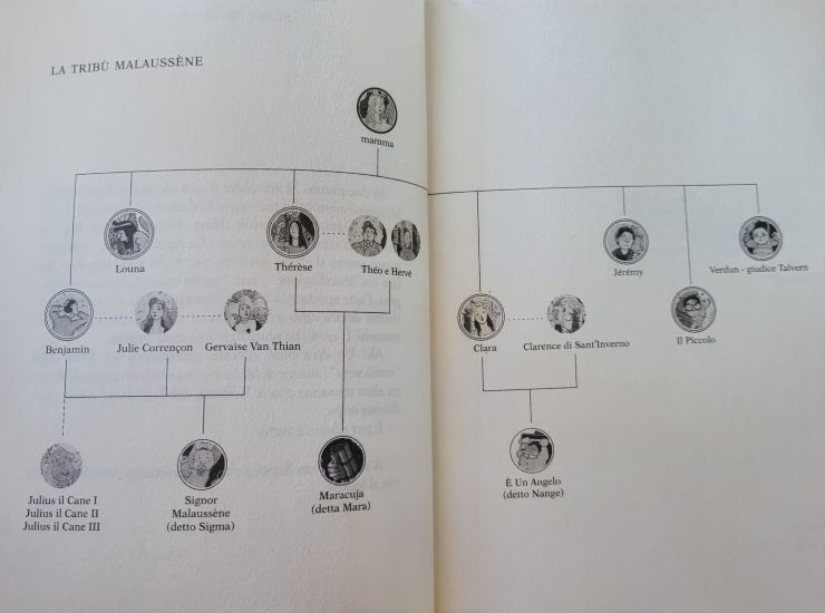 L'albero genealogico dei Malaussène