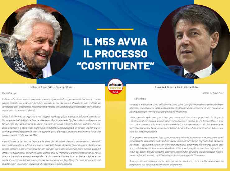 Beppe Grillo Giuseppe Conte scontro destini M5S 