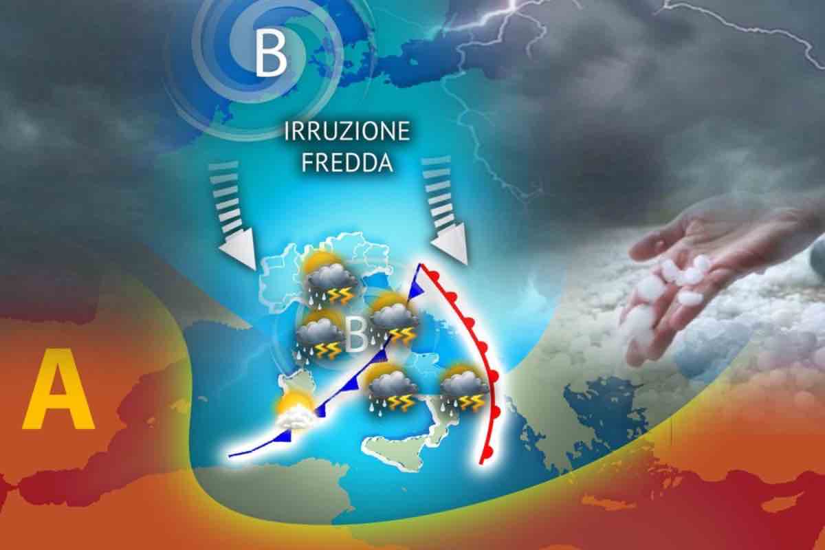 Meteo