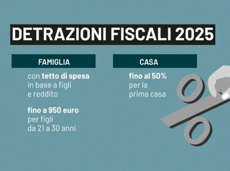 Detrazioni fiscali Italia 2025