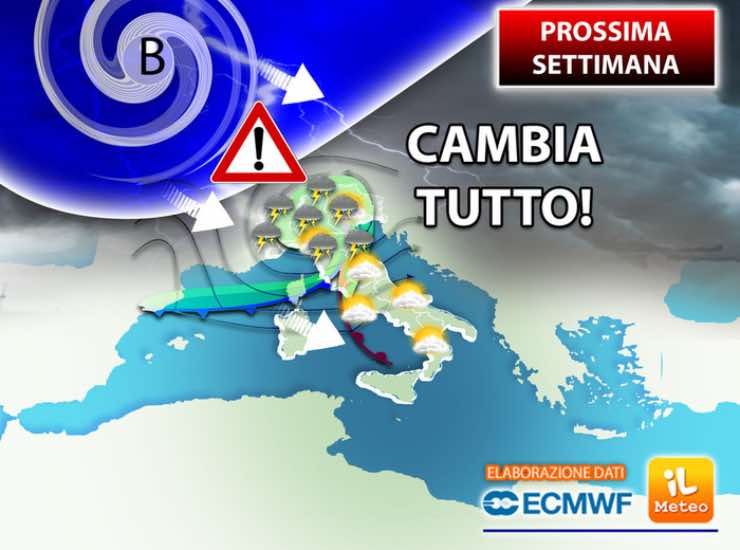 Meteo